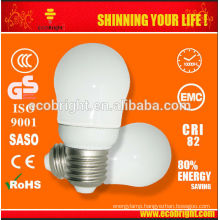 5W Super Mini Pear Energy Saving Lamp Tube 10000H CE QUALITY